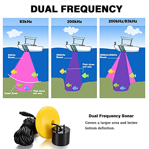 Sonar Fish Finder