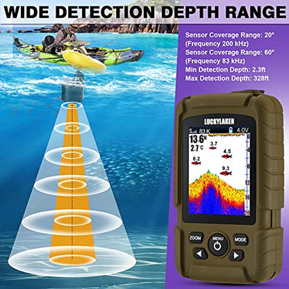 Sonar Fish Finder