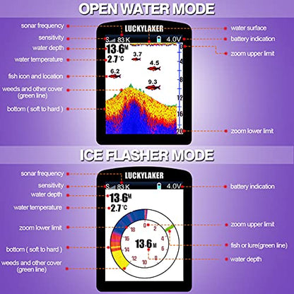 Sonar Fish Finder