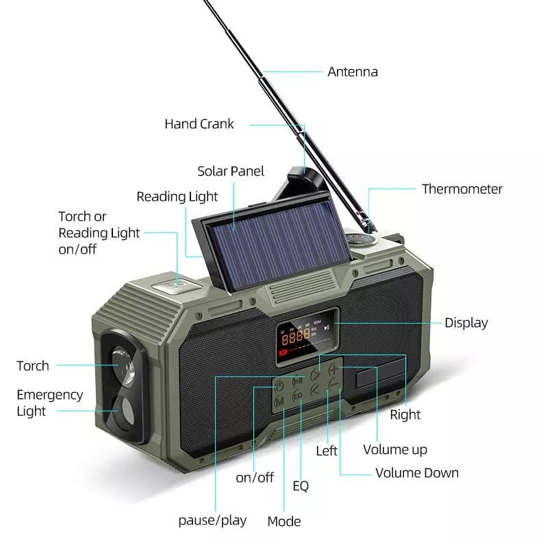 Emergency Radio With Hand-cranked power generation, Torch, Reading Lamp, SOS Alarm