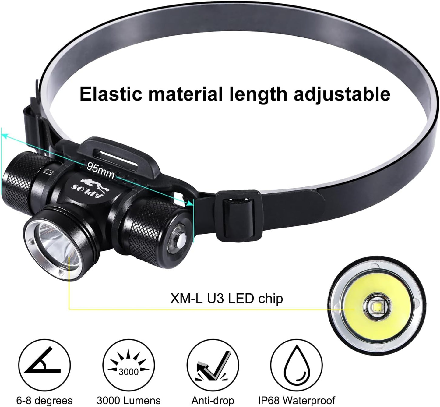 Rechargeable Diving Headlamp, IP68 Waterproof