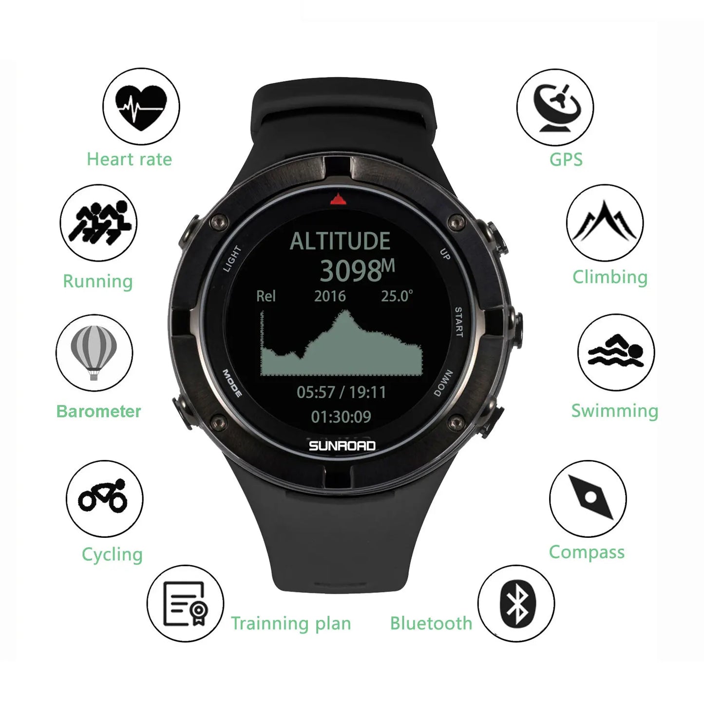 Sports Watch, GPS, Heart Rate Tracker, Alitmeter, Compass